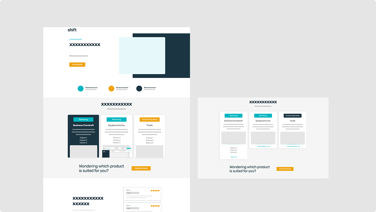 businessloan-research